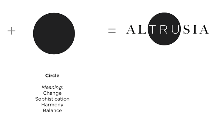 Public Marking Altrusia Branding Logo Explanation